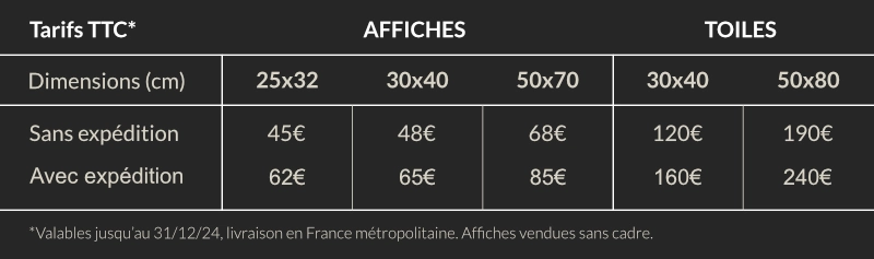 Grille de tarifs pour l'année 2024 - Toiles et Affiches made in Ardèche signées AirNewArt, Aline Hernu